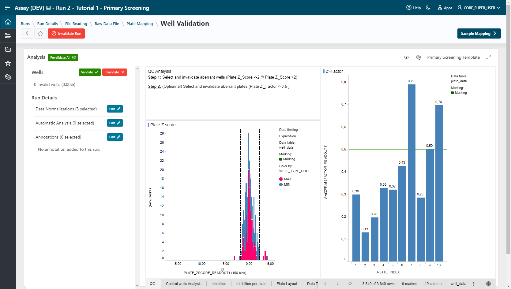Primary Screening Analysis with ASSAY